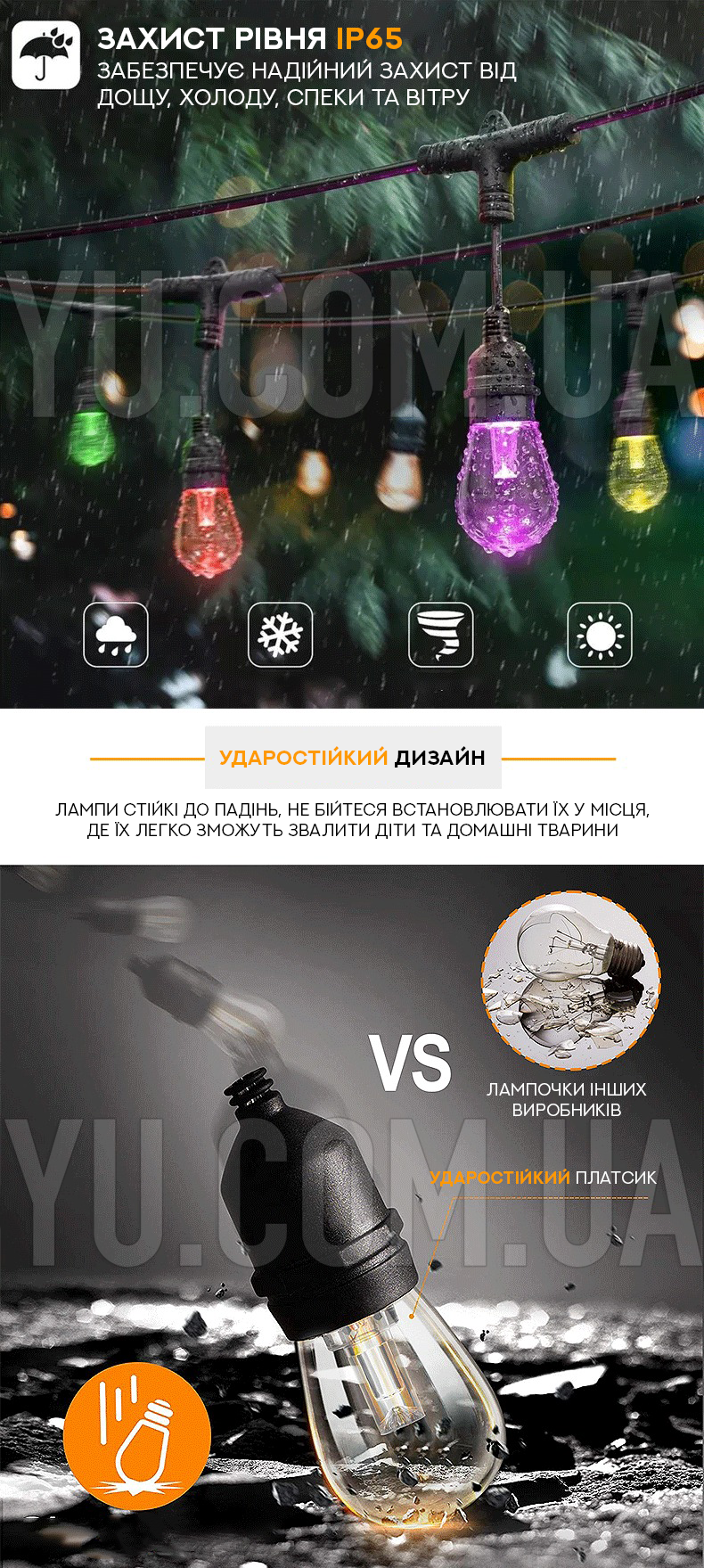 Вулична ретро XMAS-Smart гірлянда 20 ламп 20 метрів Tuya + пульт Вулична ретро XMAS-Smart гірлянда 20 ламп 20 метрів Tuya + пульт
